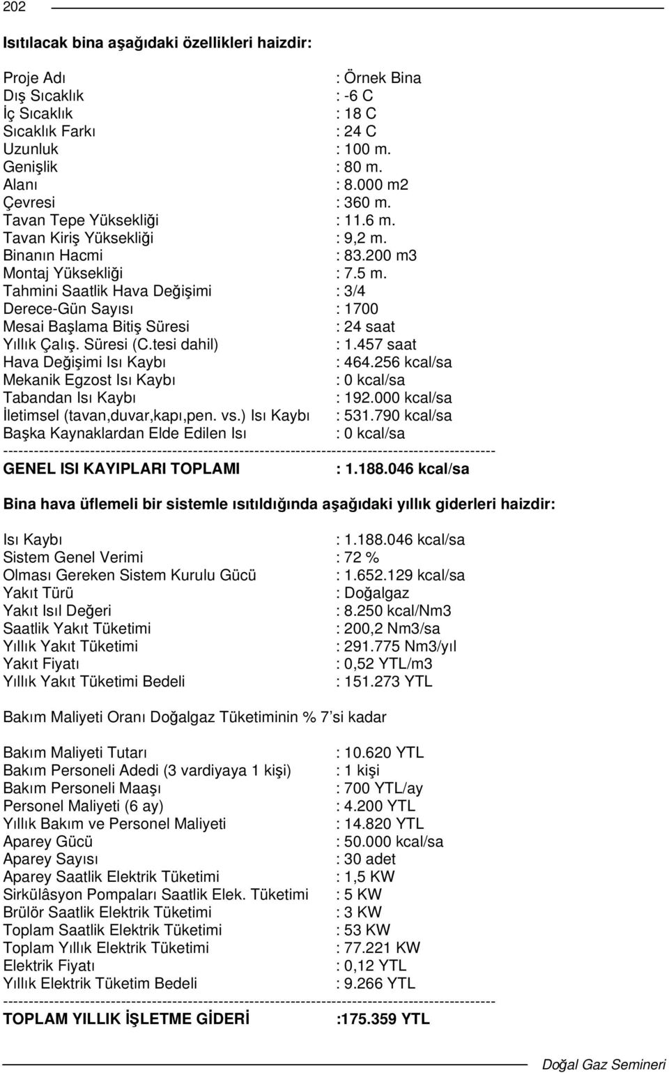 Tahmini Saatlik Hava Deiimi : 3/4 Derece-Gün Sayısı : 1700 Mesai Balama Biti Süresi : 24 saat Yıllık Çalı. Süresi (C.tesi dahil) : 1.457 saat Hava Deiimi Isı Kaybı : 464.