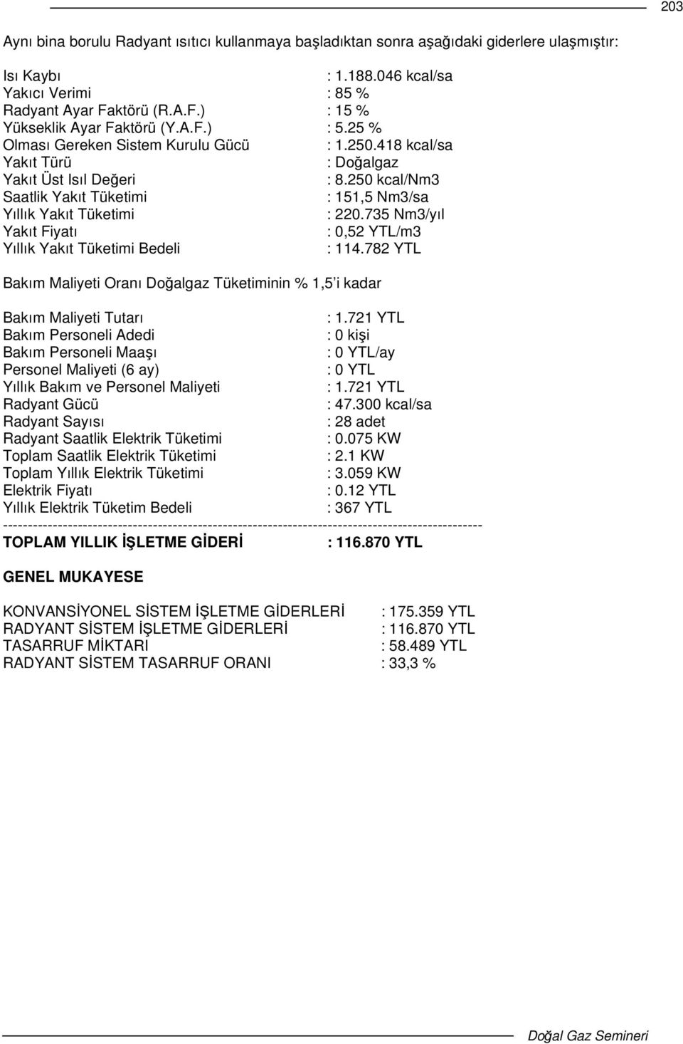 735 Nm3/yıl Yakıt Fiyatı : 0,52 YTL/m3 Yıllık Yakıt Tüketimi Bedeli : 114.782 YTL Bakım Maliyeti Oranı Doalgaz Tüketiminin % 1,5 i kadar Bakım Maliyeti Tutarı : 1.