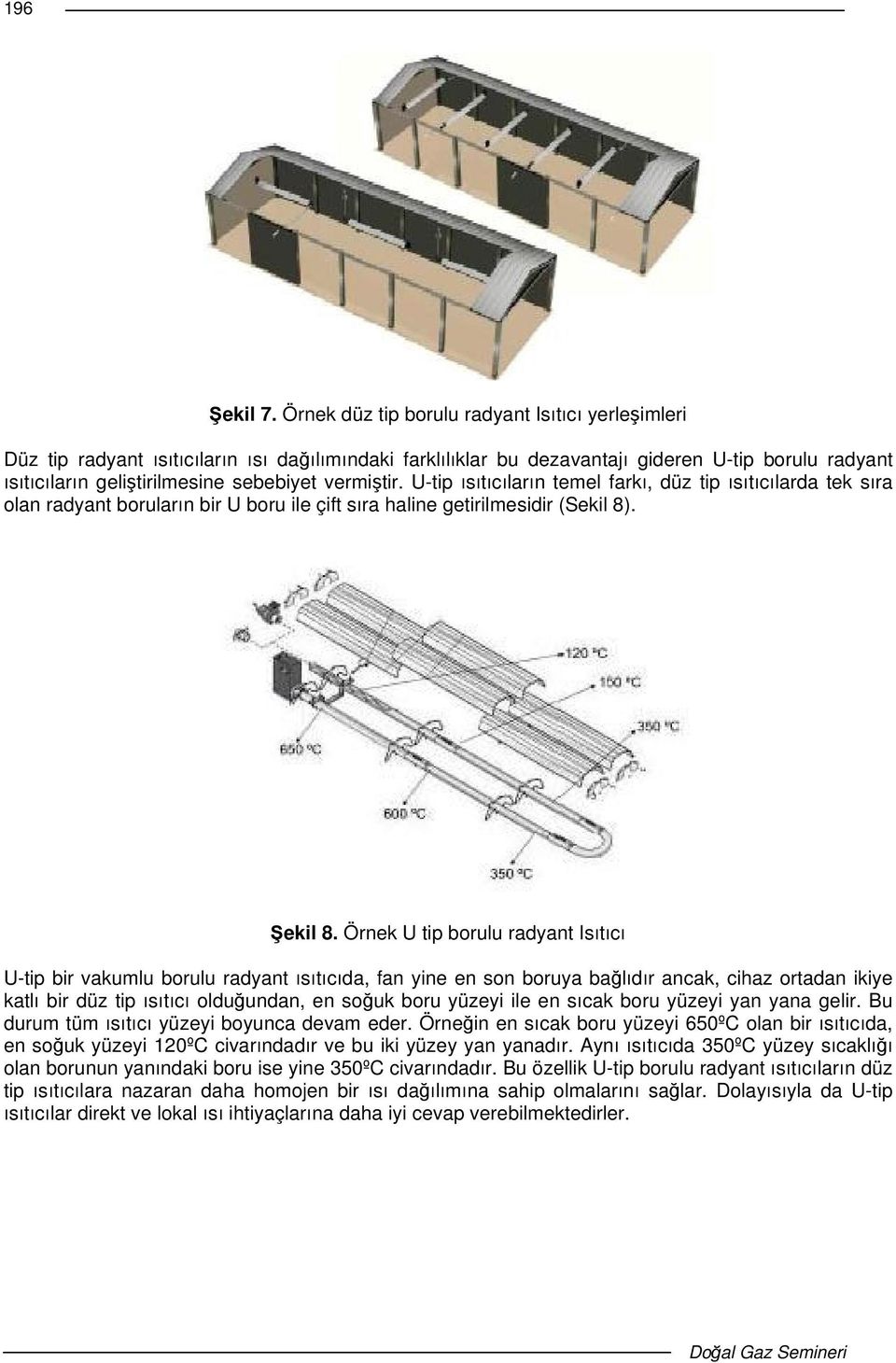 U-tip ısıtıcıların temel farkı, düz tip ısıtıcılarda tek sıra olan radyant boruların bir U boru ile çift sıra haline getirilmesidir (Sekil 8). ekil 8.