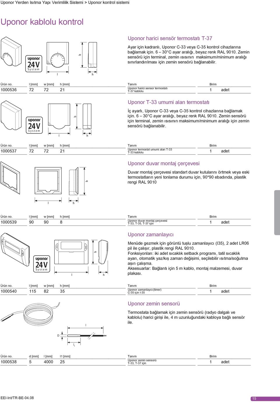 l [mm] w [mm] h [mm] Tanım Birim 1000536 72 72 21 Uponor harici sensor termostatı T-37 kablolu 1 adet Uponor T-33 umumi alan termostatı 24 V System İç ayarlı, Uponor C-33 veya C-35 kontrol