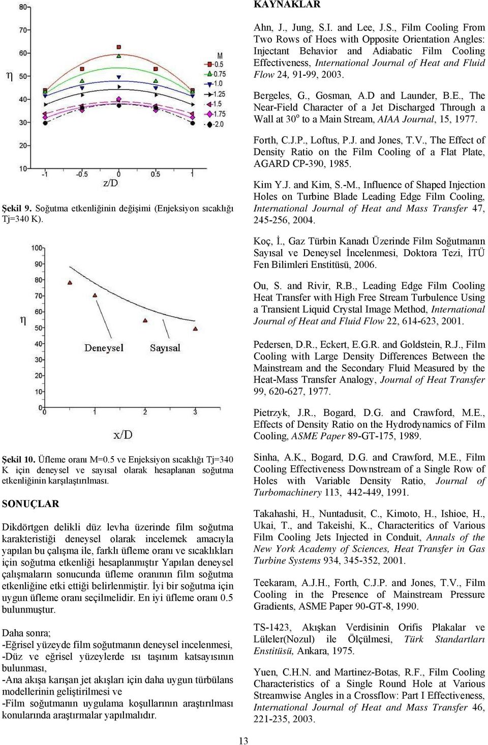 , Film Cooling From Two Rows of Hoes with Opposite Orientation Angles: Injectant Behavior and Adiabatic Film Cooling Effectiveness, International Journal of Heat and Fluid Flow 24, 91-99, 2003.