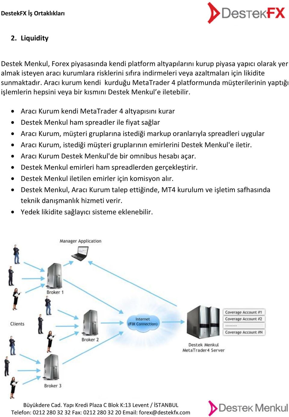 Aracı Kurum kendi MetaTrader 4 altyapısını kurar Destek Menkul ham spreadler ile fiyat sağlar Aracı Kurum, müşteri gruplarına istediği markup oranlarıyla spreadleri uygular Aracı Kurum, istediği