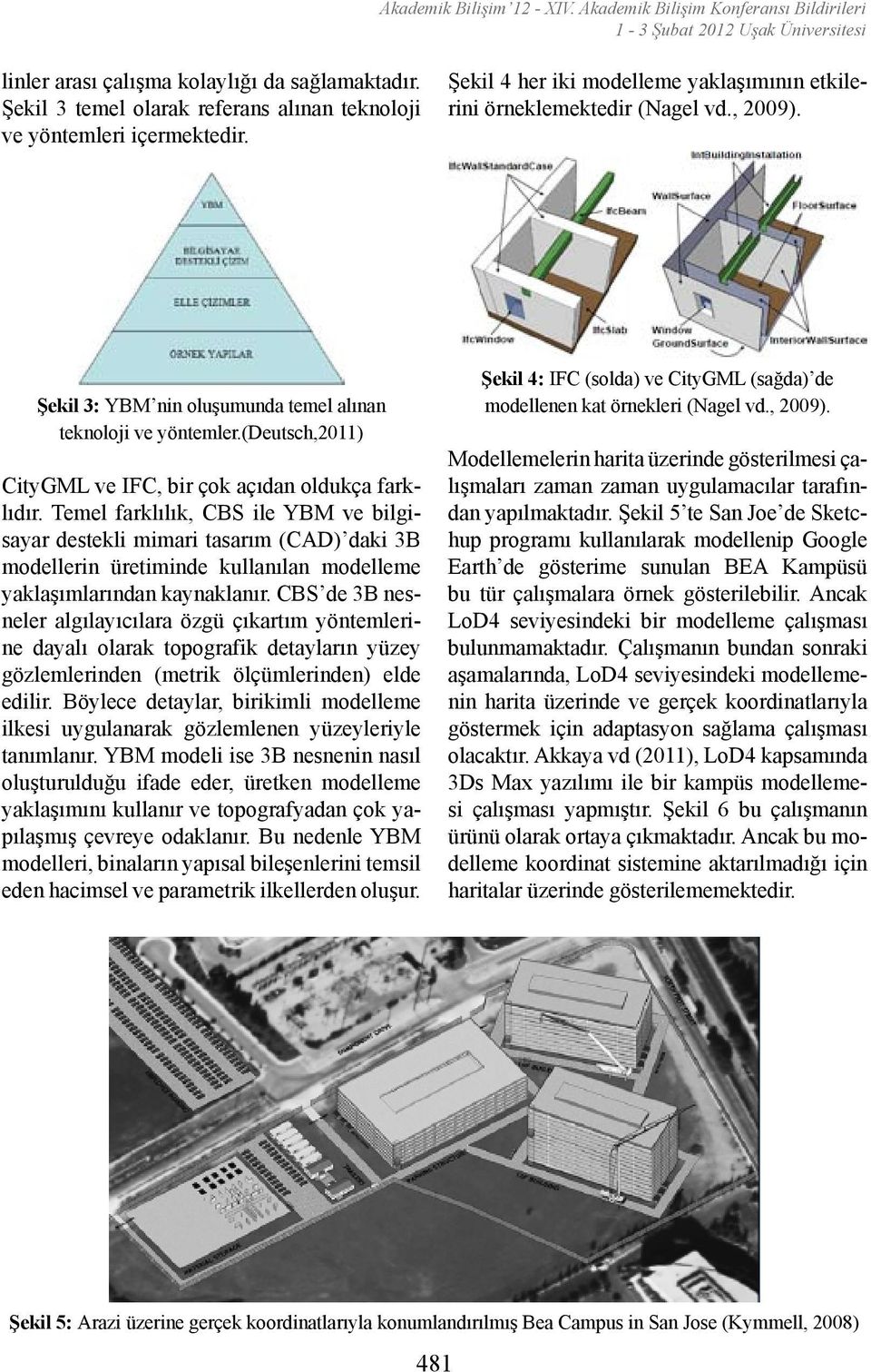 Temel farklılık, CBS ile YBM ve bilgisayar destekli mimari tasarım (CAD) daki 3B modellerin üretiminde kullanılan modelleme yaklaşımlarından kaynaklanır.