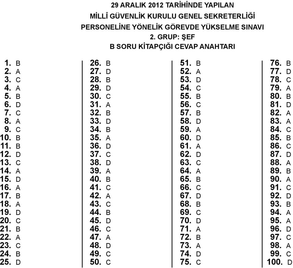 C 38. D 39. A 40. 41. C 42. A 43. C 44. 45. D 46. C 47. A 48. D 49. C 50. C 51. 52. A 53. D 54. C 55. 56. C 57. 58. D 59. A 60. D 61. A 62. D 63. C 64. A 65. 66. C 67. D 68.