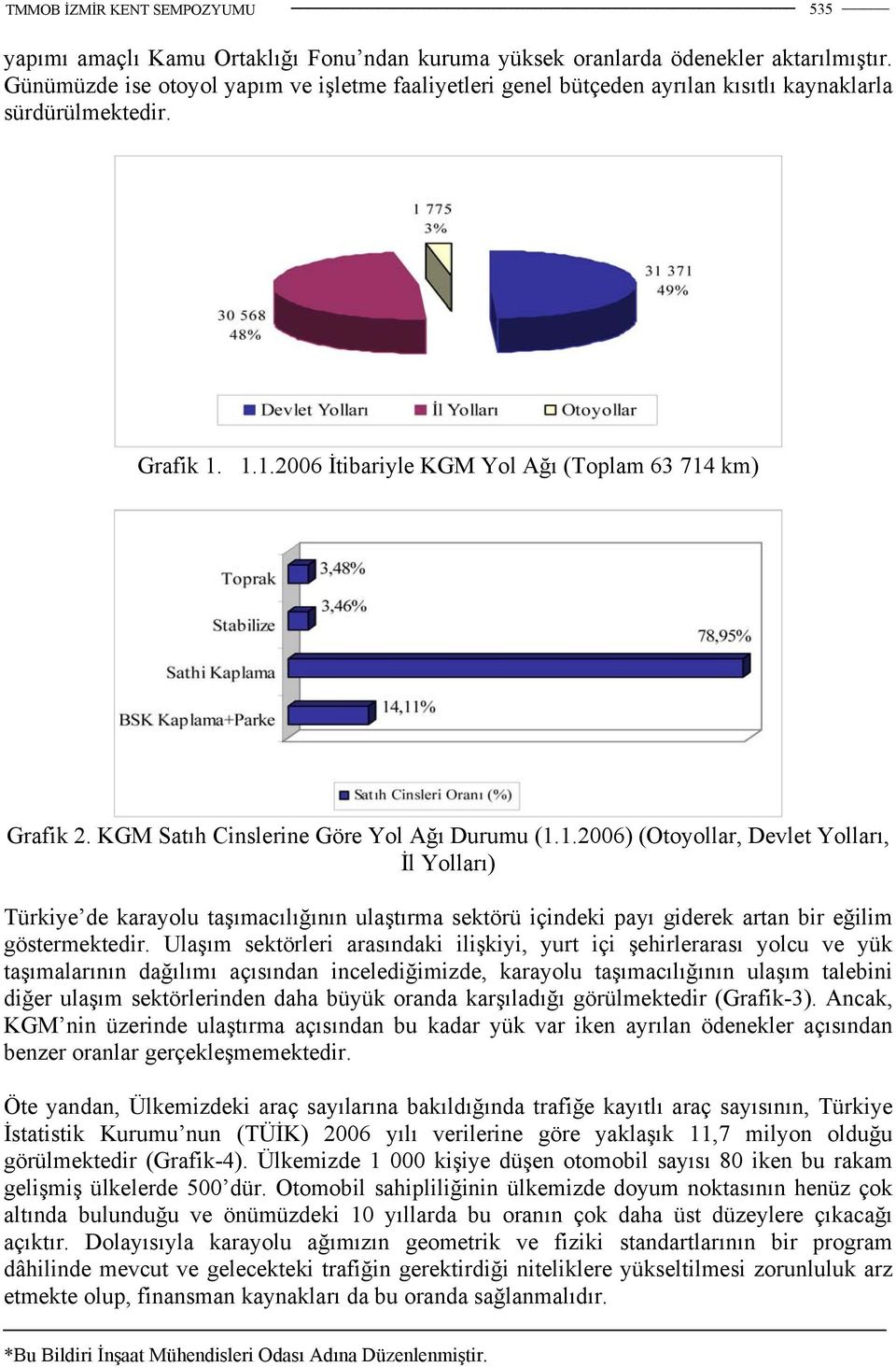 KGM Satıh Cinslerine Göre Yol Ağı Durumu (1.1.2006) (Otoyollar, Devlet Yolları, İl Yolları) Türkiye de karayolu taşımacılığının ulaştırma sektörü içindeki payı giderek artan bir eğilim göstermektedir.