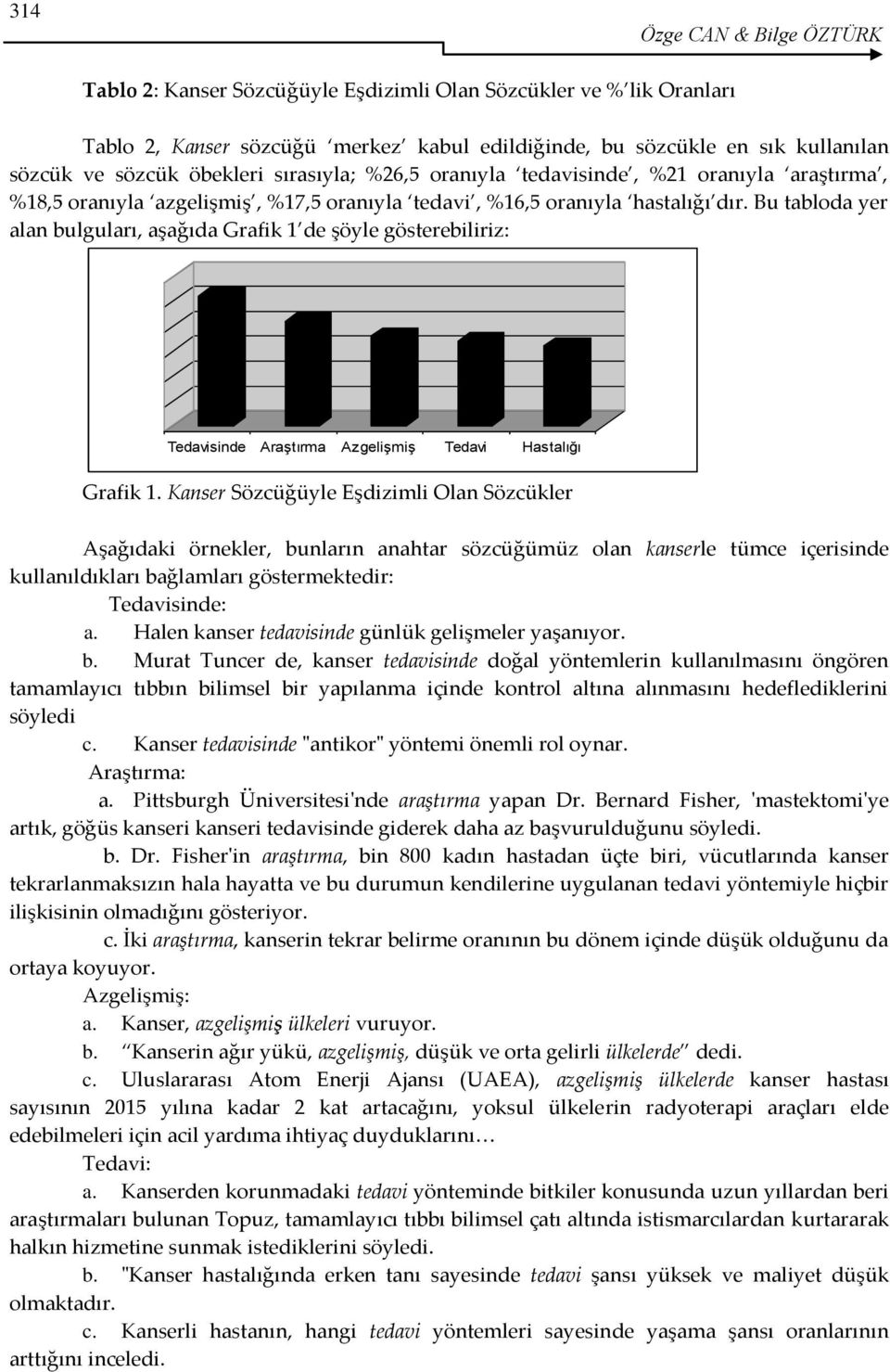 Bu tabloda yer alan bulguları, aşağıda Grafik 1 de şöyle gösterebiliriz: Tedavisinde Araştırma Azgelişmiş Tedavi Hastalığı Grafik 1.