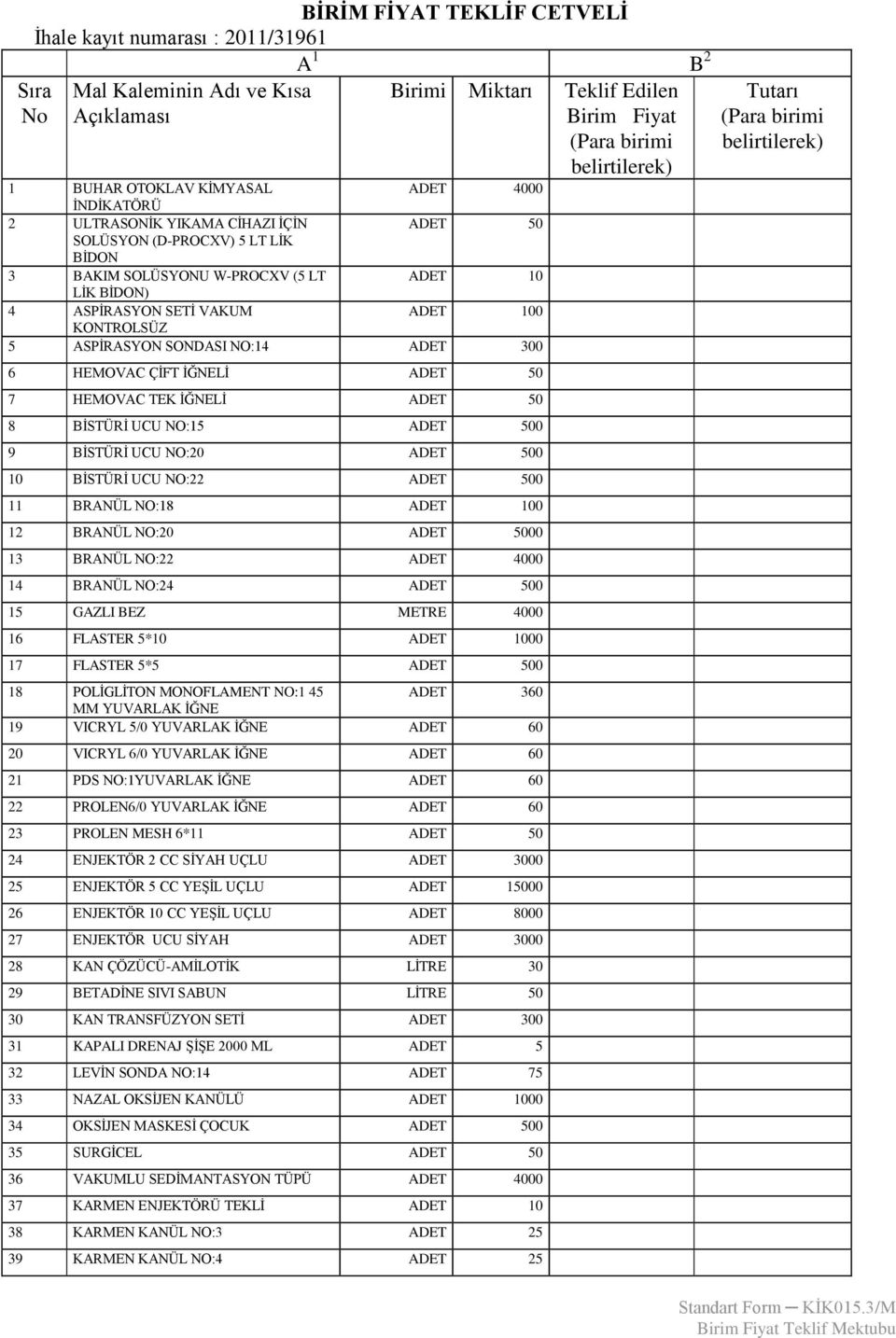 SONDASI NO:14 ADET 300 6 HEMOVAC ÇĠFT ĠĞNELĠ ADET 50 7 HEMOVAC TEK ĠĞNELĠ ADET 50 8 BĠSTÜRĠ UCU NO:15 ADET 500 9 BĠSTÜRĠ UCU NO:20 ADET 500 10 BĠSTÜRĠ UCU NO:22 ADET 500 11 BRANÜL NO:18 0 12 BRANÜL