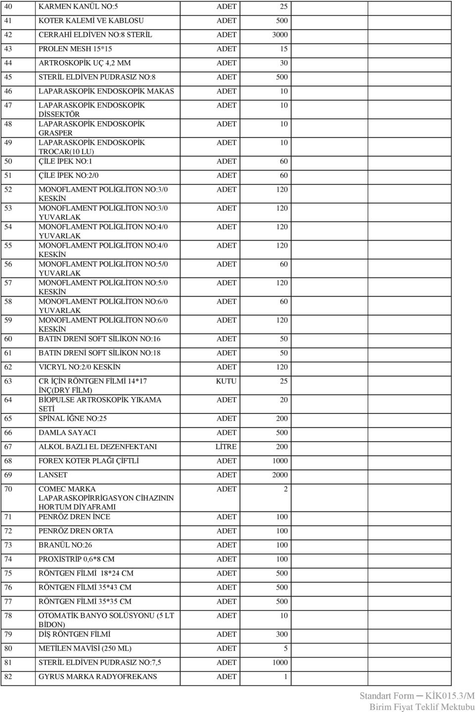 NO:2/0 ADET 60 52 MONOFLAMENT POLĠGLĠTON NO:3/0 KESKĠN 53 MONOFLAMENT POLĠGLĠTON NO:3/0 YUVARLAK 54 MONOFLAMENT POLĠGLĠTON NO:4/0 YUVARLAK 55 MONOFLAMENT POLĠGLĠTON NO:4/0 KESKĠN 56 MONOFLAMENT