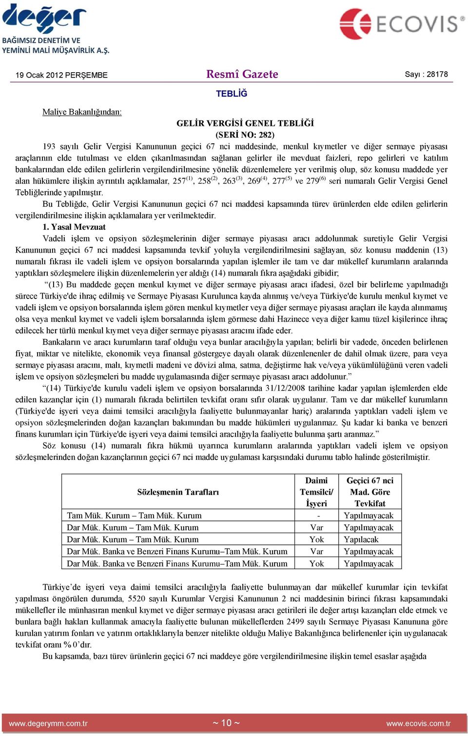 vergilendirilmesine yönelik düzenlemelere yer verilmiģ olup, söz konusu maddede yer alan hükümlere iliģkin ayrıntılı açıklamalar, 257 (1), 258 (2), 263 (3), 269 (4), 277 (5) ve 279 (6) seri numaralı