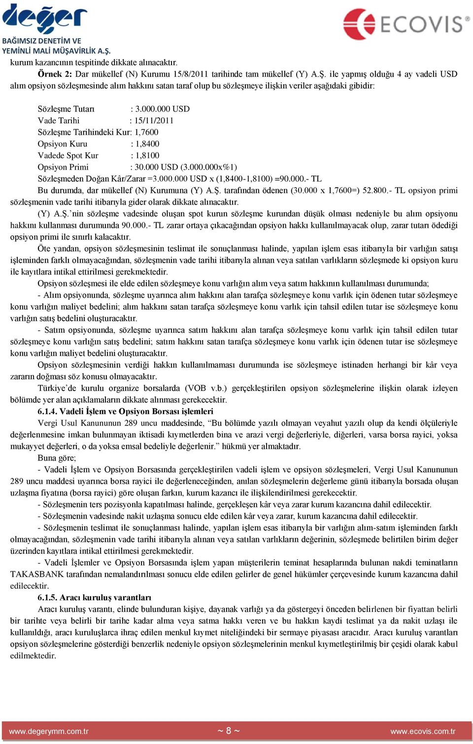 000 USD Vade Tarihi : 15/11/2011 SözleĢme Tarihindeki Kur: 1,7600 Opsiyon Kuru : 1,8400 Vadede Spot Kur : 1,8100 Opsiyon Primi : 30.000 USD (3.000.000x%1) SözleĢmeden Doğan Kâr/Zarar =3.000.000 USD x (1,8400-1,8100) =90.