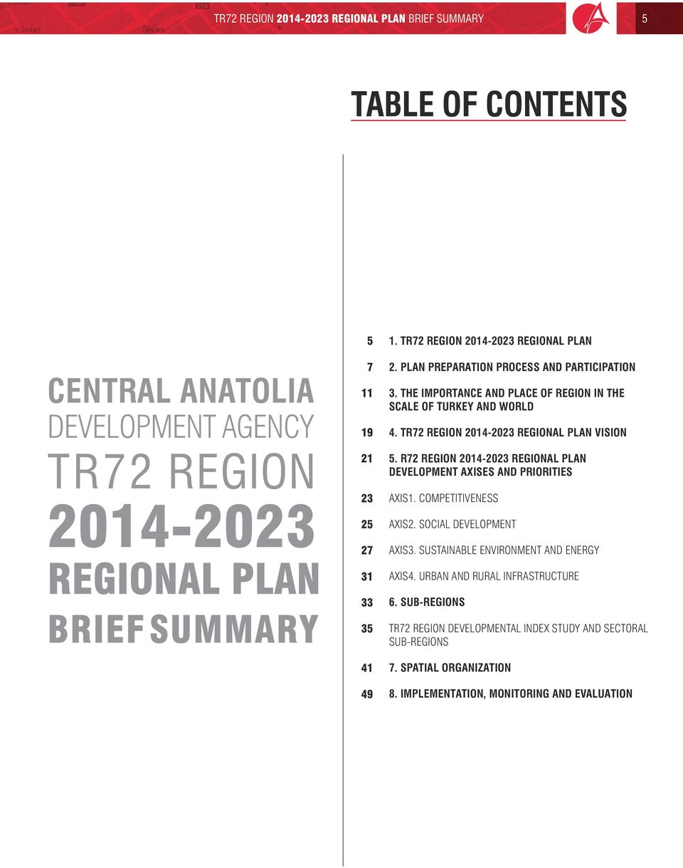 TR72 REGION 2014-2023 REGIONAL PLAN VISION 5. R72 REGION 2014-2023 REGIONAL PLAN DEVELOPMENT AXISES AND PRIORITIES AXIS1. COMPETITIVENESS AXIS2. SOCIAL DEVELOPMENT AXIS3.