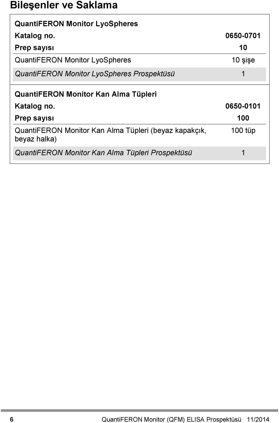 1 QuantiFERON Monitor Kan Alma Tüpleri Katalog no.