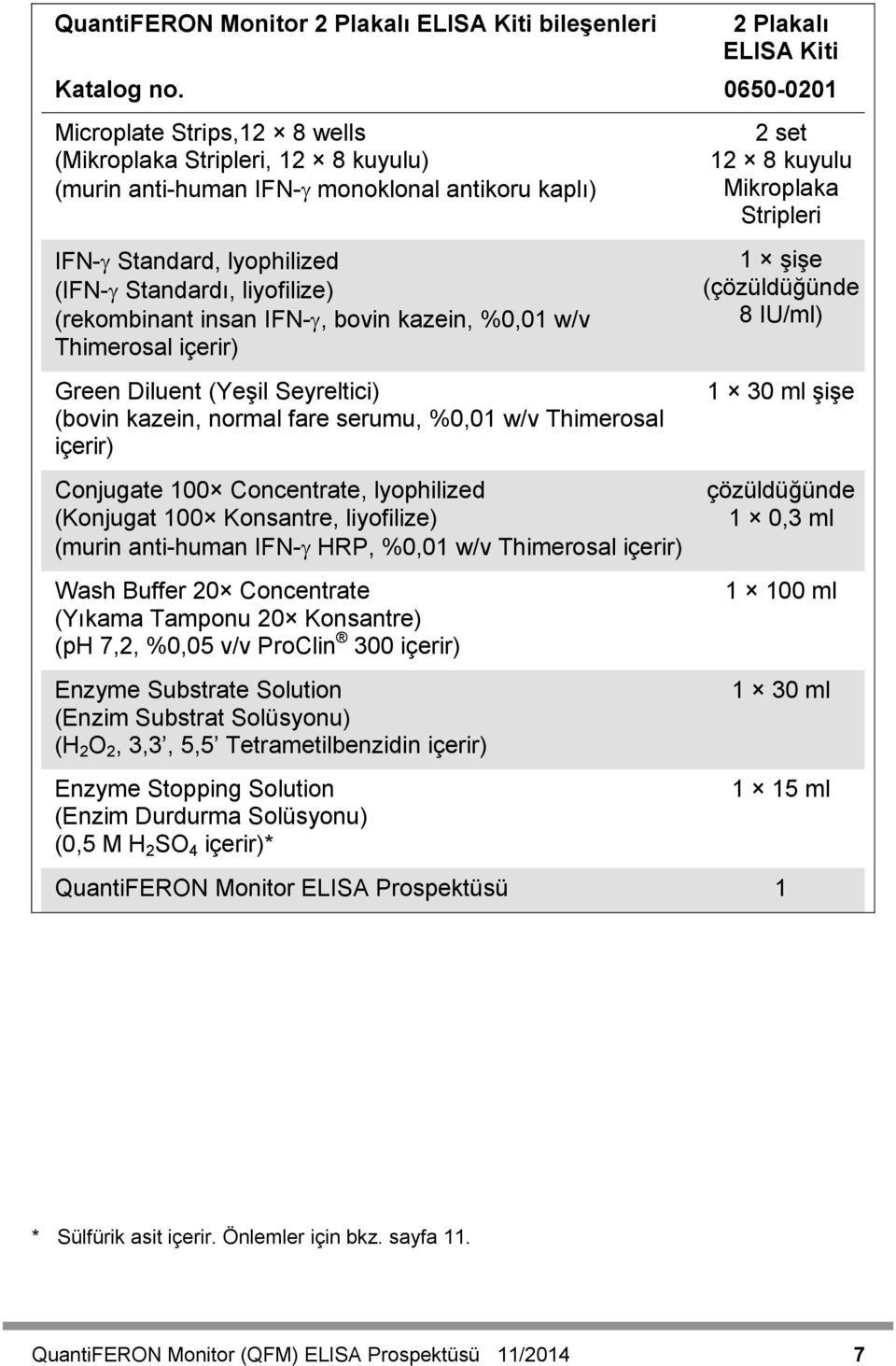 insan IFN-γ, bovin kazein, %0,01 w/v Thimerosal içerir) Green Diluent (Yeşil Seyreltici) (bovin kazein, normal fare serumu, %0,01 w/v Thimerosal içerir) Conjugate 100 Concentrate, lyophilized