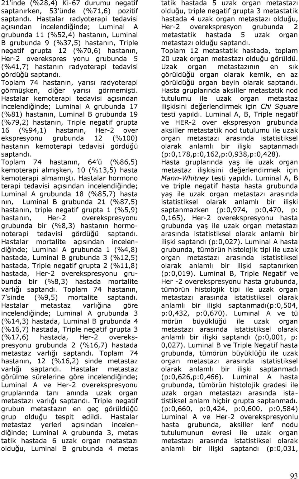 yonu grubunda 5 (%41,7) hastanın radyoterapi tedavisi gördüğü saptandı. Toplam 74 hastanın, yarısı radyoterapi görmüşken, diğer yarısı görmemişti.