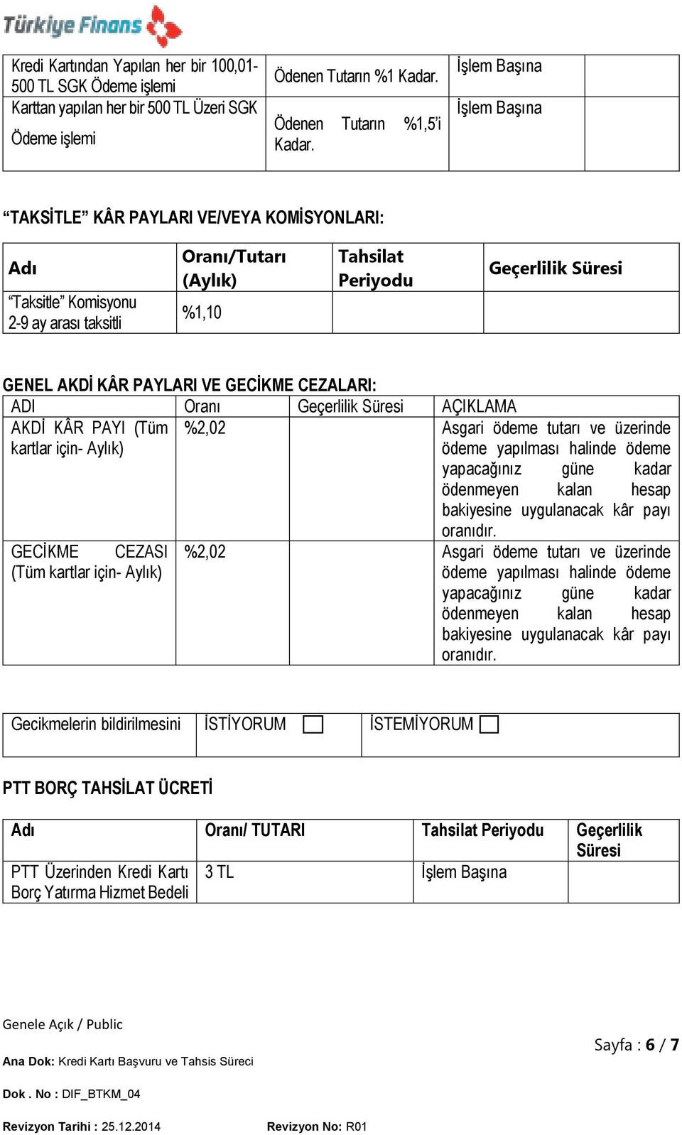 Oranı Geçerlilik Süresi AÇIKLAMA AKDİ KÂR PAYI (Tüm kartlar için- Aylık) %2,02 Asgari ödeme tutarı ve üzerinde ödeme yapılması halinde ödeme yapacağınız güne kadar ödenmeyen kalan hesap bakiyesine