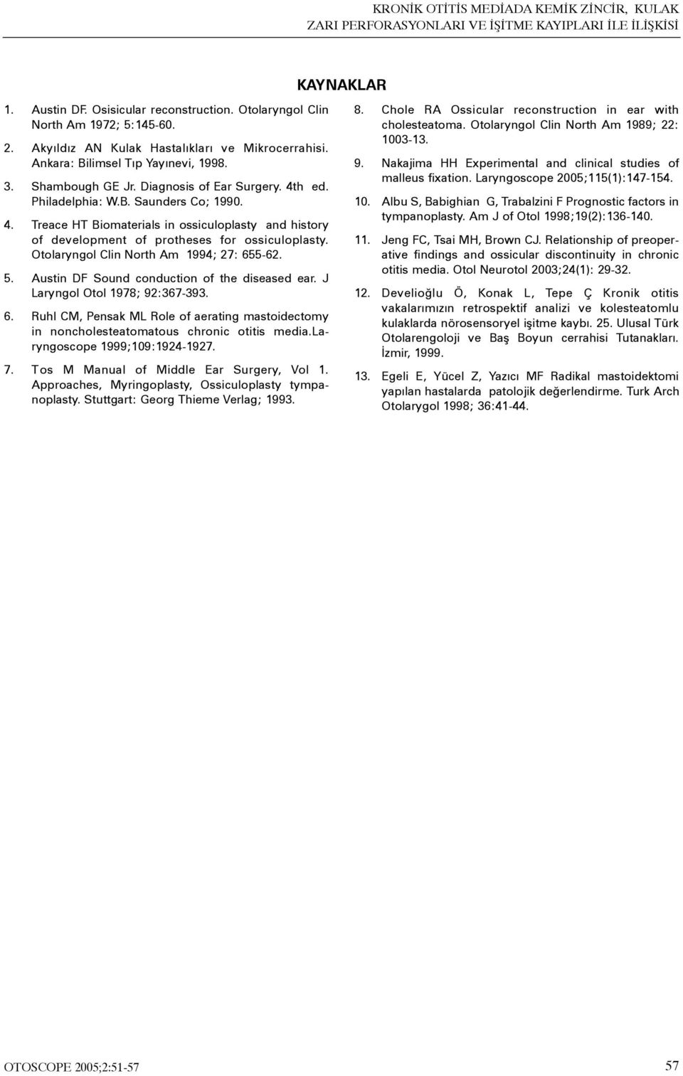 h ed. Philadelphia: W.B. Saunders Co; 199. 4. Treace HT Biomaterials in ossiculoplasty and history of development of protheses for ossiculoplasty. Otolaryngol Clin North Am 1994; 27: 655-62. 5.