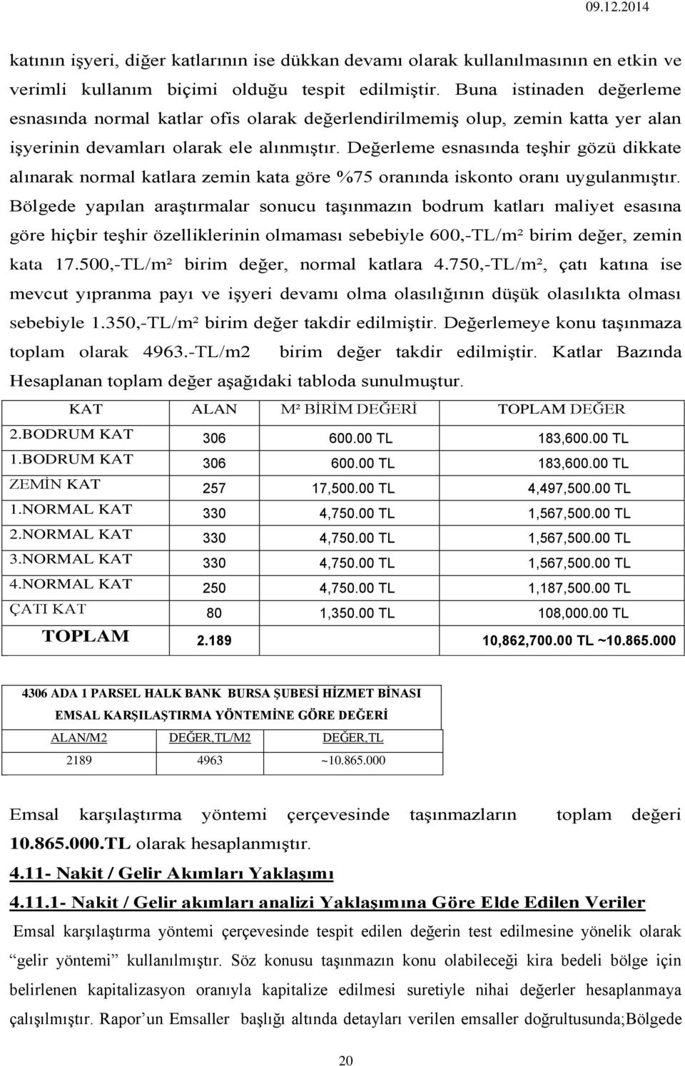 Değerleme esnasında teşhir gözü dikkate alınarak normal katlara zemin kata göre %75 oranında iskonto oranı uygulanmıştır.