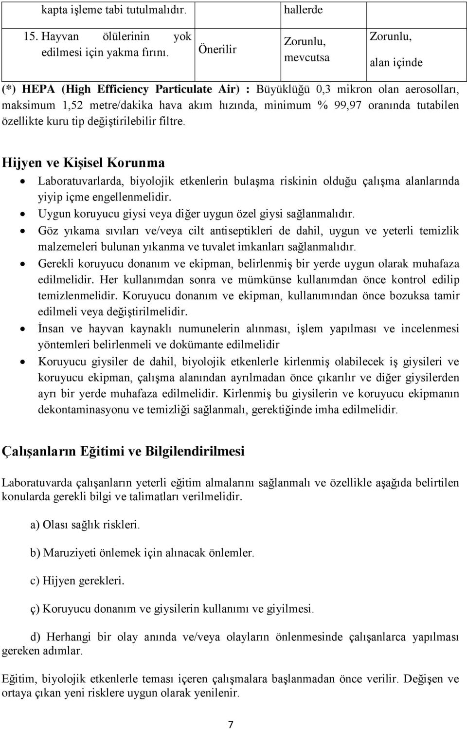 oranında tutabilen özellikte kuru tip değiştirilebilir filtre. Hijyen ve Kişisel Korunma Laboratuvarlarda, biyolojik etkenlerin bulaşma riskinin olduğu çalışma alanlarında yiyip içme engellenmelidir.