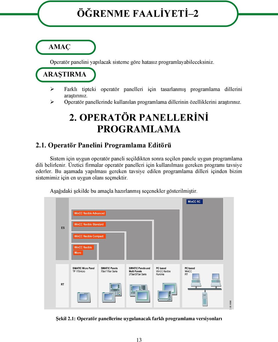 OPERATÖR PANELLERİNİ PROGRAMLAMA 2.1. Operatör Panelini Programlama Editörü Sistem için uygun operatör paneli seçildikten sonra seçilen panele uygun programlama dili belirlenir.