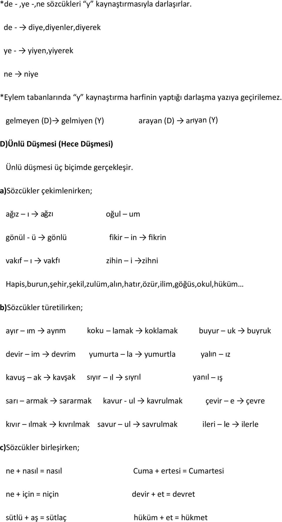 a)sözcükler çekimlenirken; ağız ı ağzı gönül - ü gönlü vakıf ı vakfı oğul um fikir in fikrin zihin i zihni Hapis,burun,şehir,şekil,zulüm,alın,hatır,özür,ilim,göğüs,okul,hüküm b)sözcükler