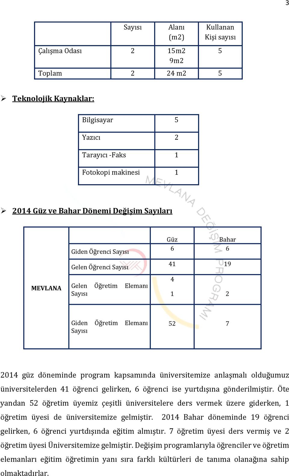 üniversitemize anlaşmalı olduğumuz üniversitelerden 41 öğrenci gelirken, 6 öğrenci ise yurtdışına gönderilmiştir.