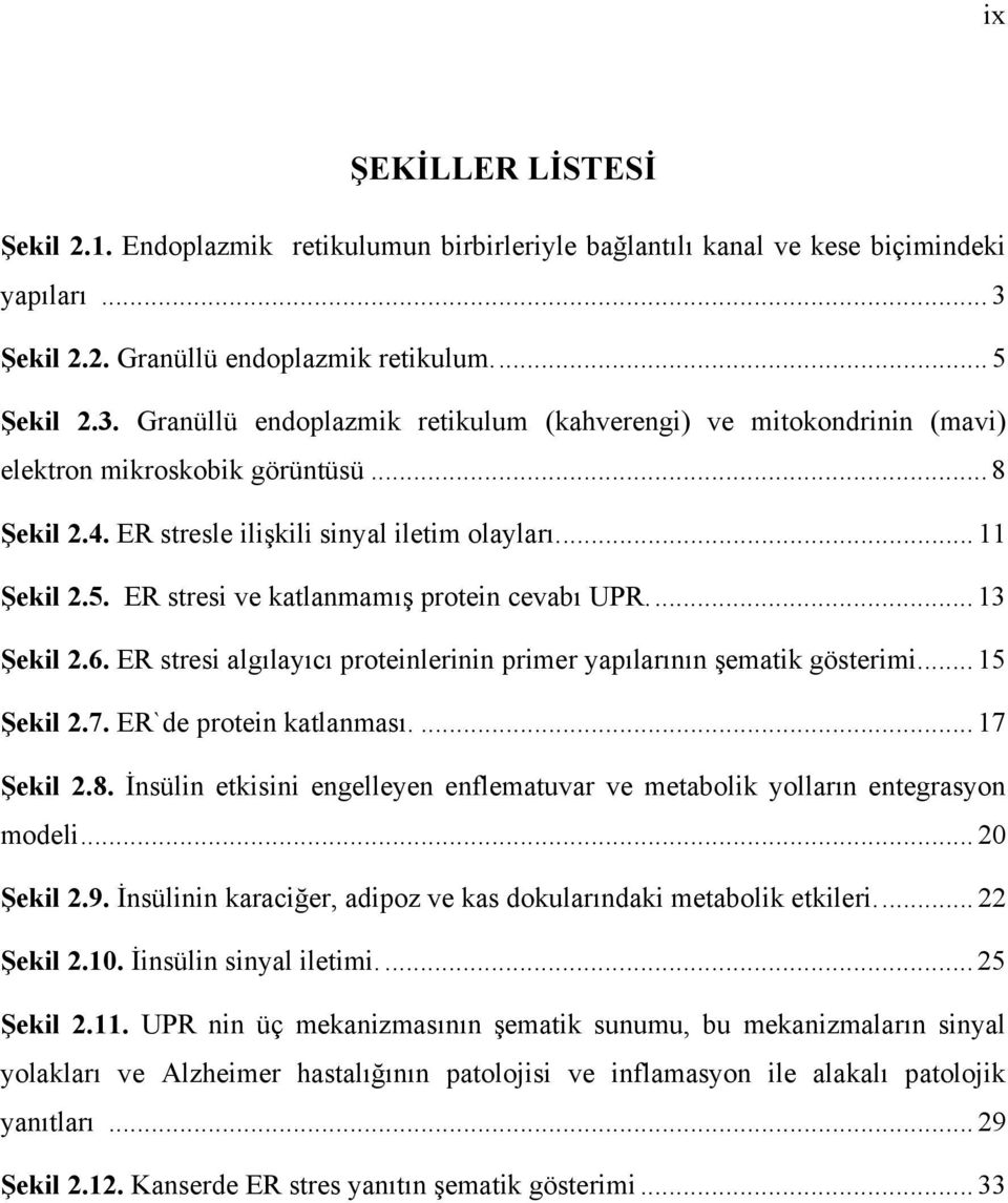 ER stresle ilişkili sinyal iletim olayları.... 11 Şekil 2.5. ER stresi ve katlanmamış protein cevabı UPR.... 13 Şekil 2.6. ER stresi algılayıcı proteinlerinin primer yapılarının şematik gösterimi.