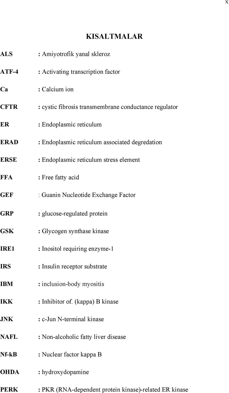 Guanin Nucleotide Exchange Factor : glucose-regulated protein : Glycogen synthase kinase : Inositol requiring enzyme-1 : Insulin receptor substrate : inclusion-body myositis :