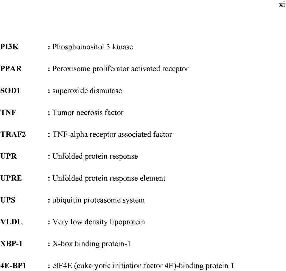 Unfolded protein response : Unfolded protein response element : ubiquitin proteasome system : Very low