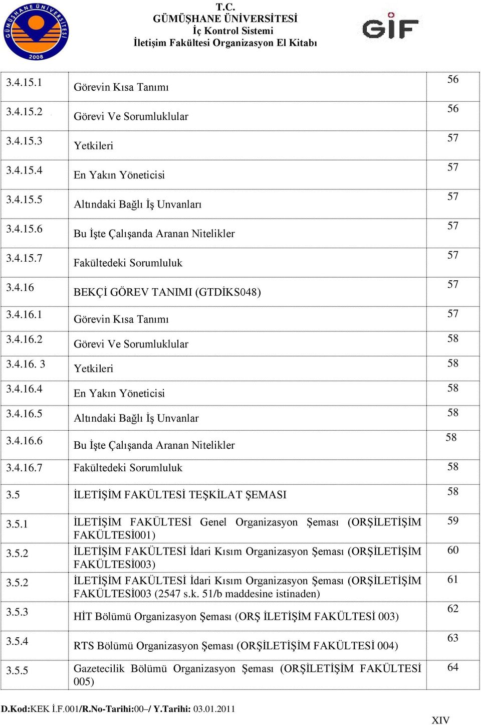 1 2 Görevin Kısa Tanımı Görevi Ve Sorumluklular Yetkileri En Yakın Yöneticisi Altındaki Bağlı ĠĢ Unvanları Bu ĠĢte ÇalıĢanda Aranan Nitelikler Fakültedeki Sorumluluk BEKÇĠ GÖREV TANIMI (GTDĠKS048)