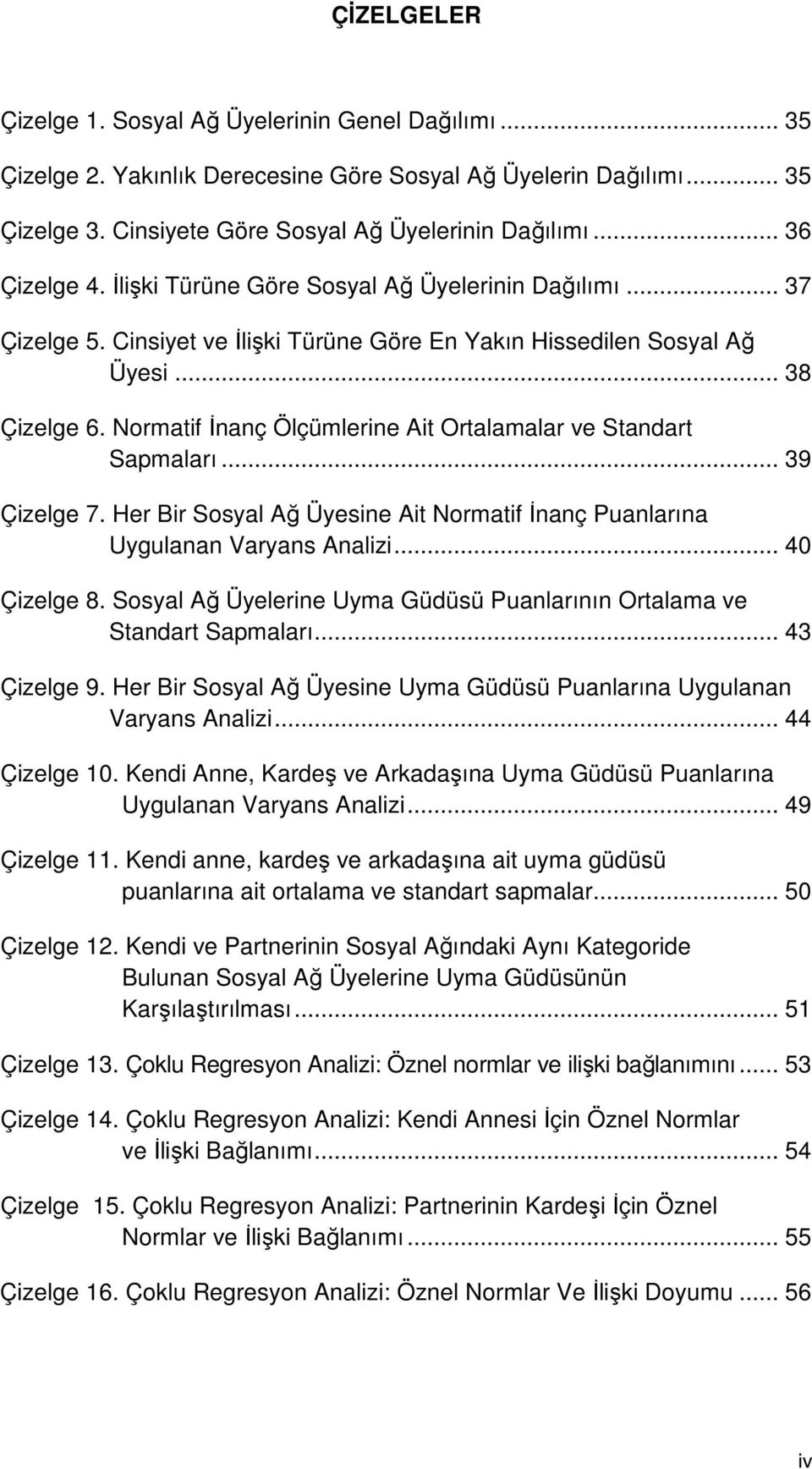 Normatif İnanç Ölçümlerine Ait Ortalamalar ve Standart Sapmaları... 39 Çizelge 7. Her Bir Sosyal Ağ Üyesine Ait Normatif İnanç Puanlarına Uygulanan Varyans Analizi... 40 Çizelge 8.