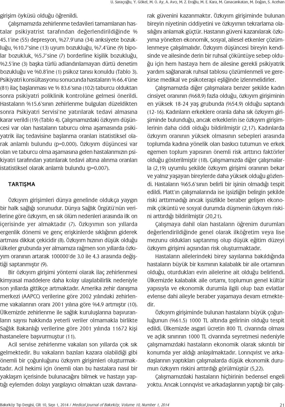 4 üne (9) bipolar bozukluk, %5.7 sine (7) borderline kişilik bozukluğu, %2.5 ine (3) başka türlü adlandırılamayan dürtü denetim bozukluğu ve %0.8 ine (1) psikoz tanısı konuldu (Tablo 3).