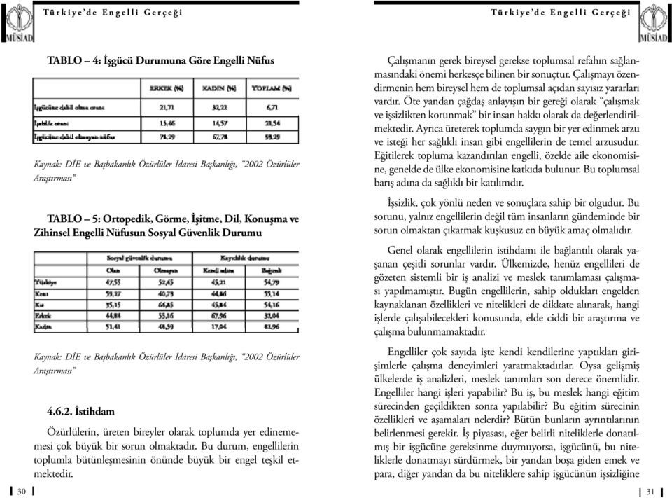 Bu durum, engellilerin toplumla bütünleşmesinin önünde büyük bir engel teşkil etmektedir. Çalışmanın gerek bireysel gerekse toplumsal refahın sağlanmasındaki önemi herkesçe bilinen bir sonuçtur.