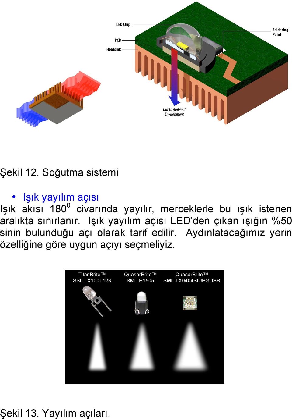 istenen aralıkta sınırlanır.