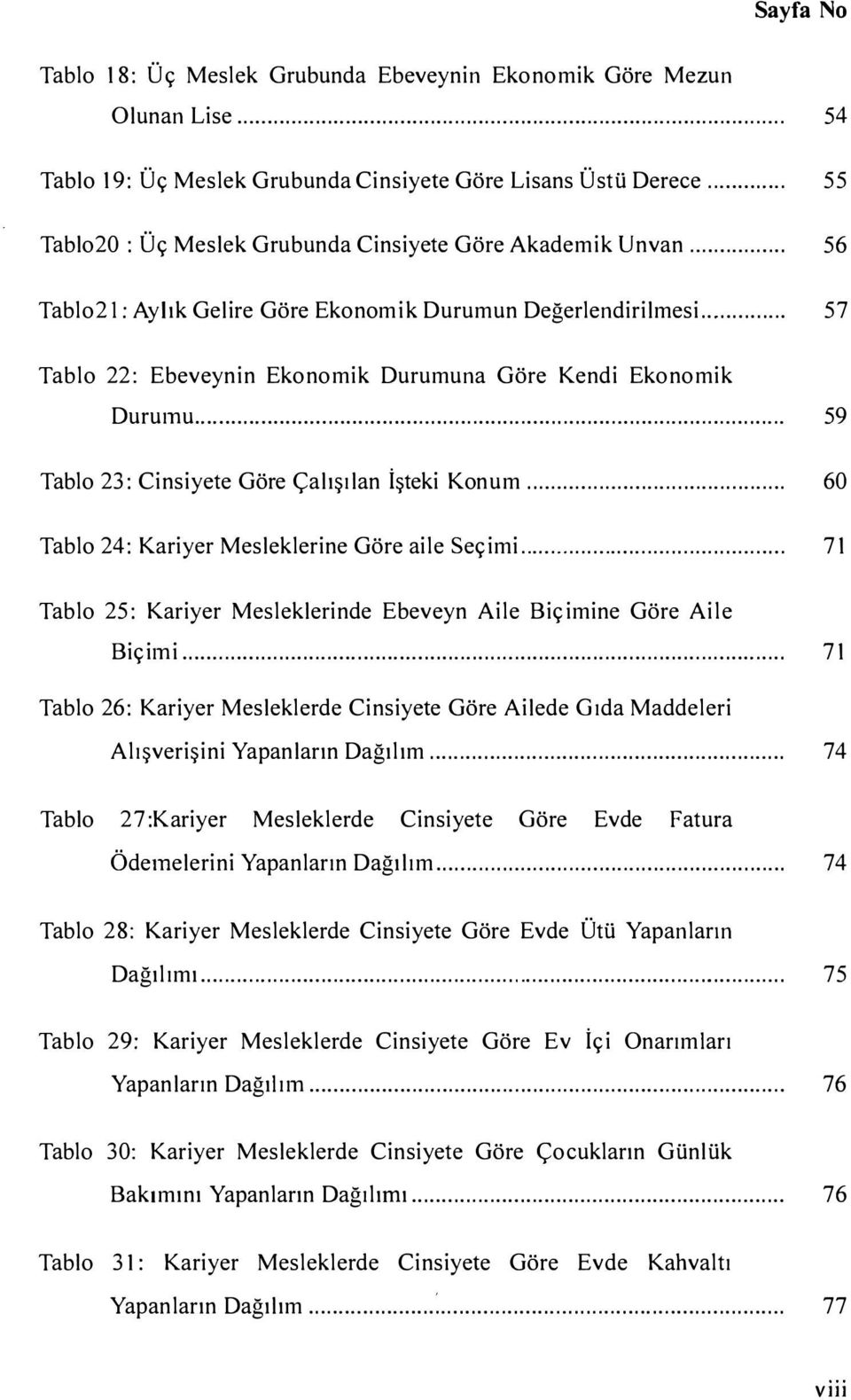 .. 57 Tablo 22: Ebeveynin Ekonomik Durumuna Göre Kendi Ekonomik Duruınu... 59 Tablo 23: Cinsiyete Göre Çalışılan İşteki Konum... 60 Tablo 24: Kariyer Mesleklerine Göre aile eçimi.