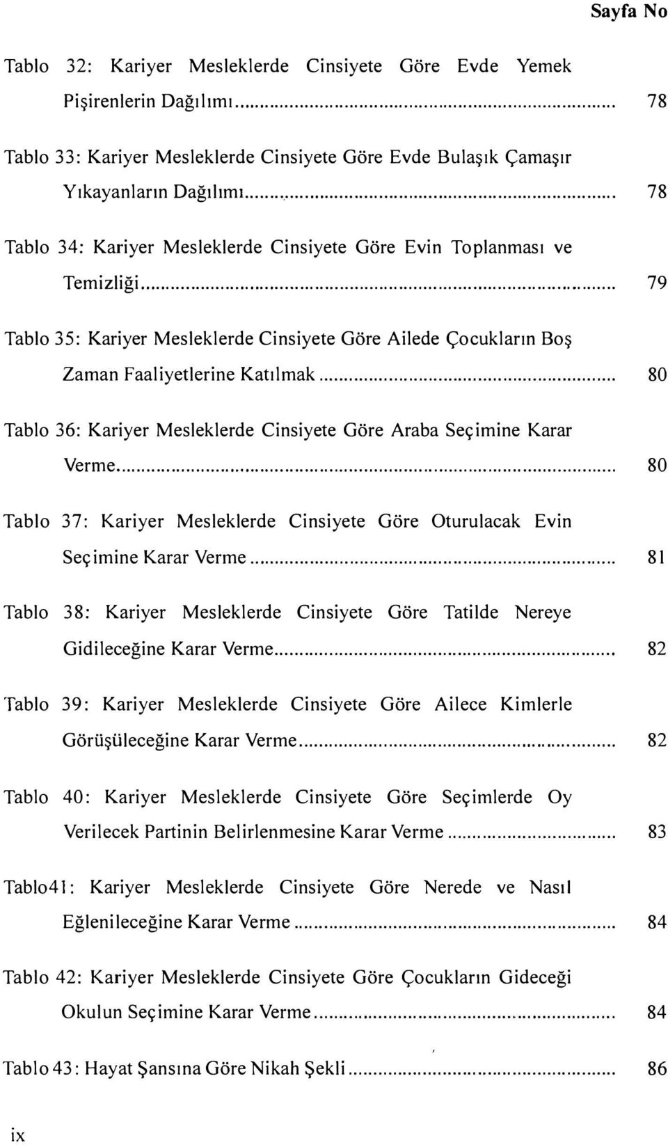 .. 80 Tablo 36: Kariyer Mesleklerde Cinsiyete Göre Araba eçimine Karar yerıne... 80 Tablo 37: Kariyer Mesleklerde Cinsiyete Göre Oturulacak Evin eçimine Karar Yerme.