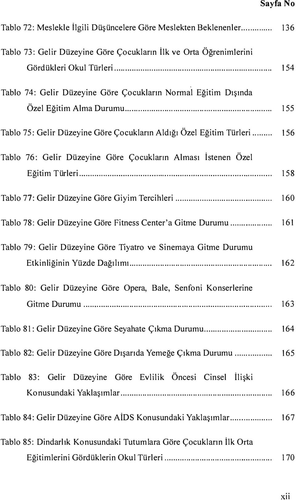 ...... 156 Tablo 76: Gelir Düzeyine Göre Çocukların Alması İstenen Özel Eğitim Türleri... 158 Tablo 77: Gelir Düzeyine Göre Giyim Tercihleri.