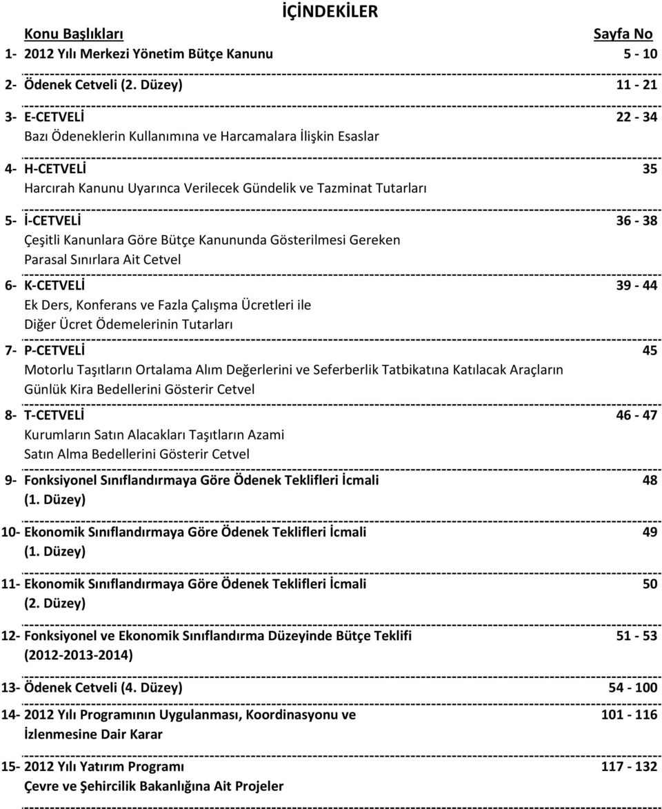 Göre Bütçe Kanununda Gösterilmesi Gereken Parasal Sınırlara Ait Cetvel 6- K-CETVELİ Ek Ders, Konferans ve Fazla Çalışma Ücretleri ile Diğer Ücret Ödemelerinin Tutarları 7- P-CETVELİ Motorlu