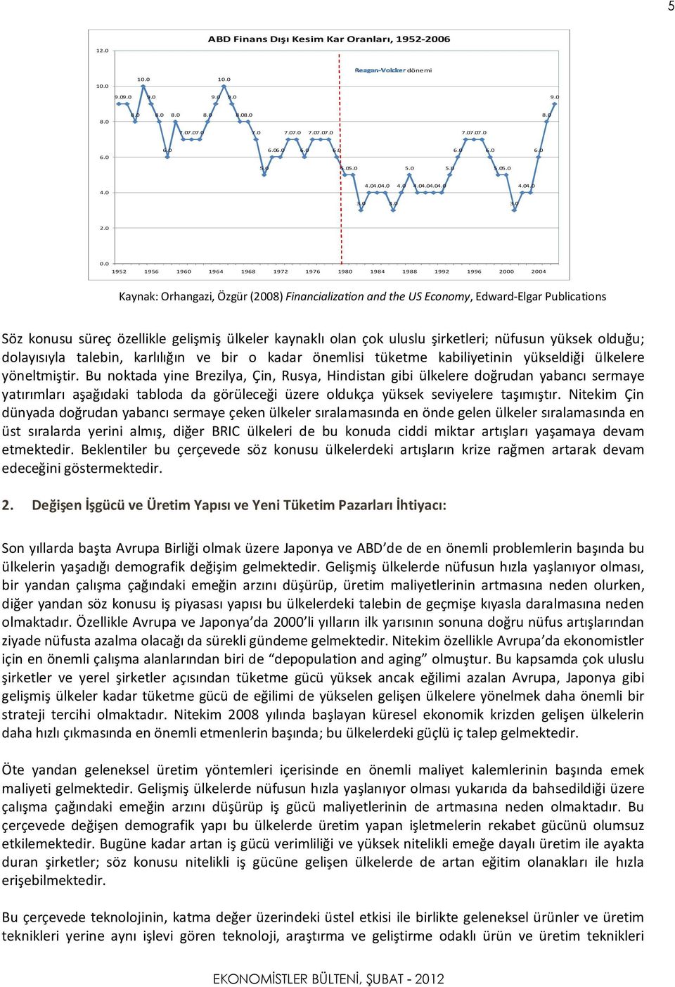 0 1952 1956 1960 1964 1968 1972 1976 1980 1984 1988 1992 1996 2000 2004 Kaynak: Orhangazi, Özgür (2008) Financialization and the US Economy, Edward-Elgar Publications Söz konusu süreç özellikle