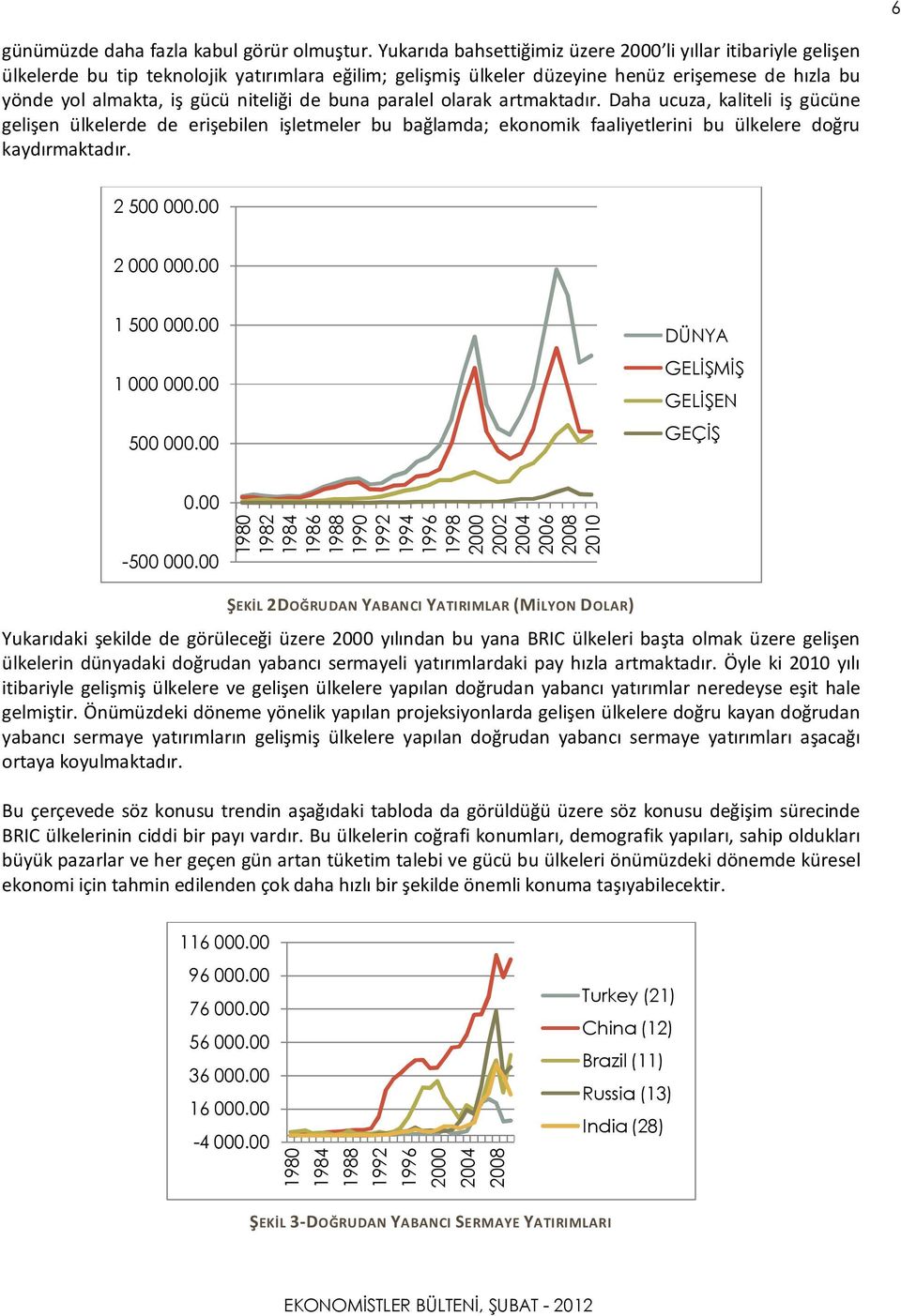 niteliği de buna paralel olarak artmaktadır. Daha ucuza, kaliteli iş gücüne gelişen ülkelerde de erişebilen işletmeler bu bağlamda; ekonomik faaliyetlerini bu ülkelere doğru kaydırmaktadır. 2 500 000.