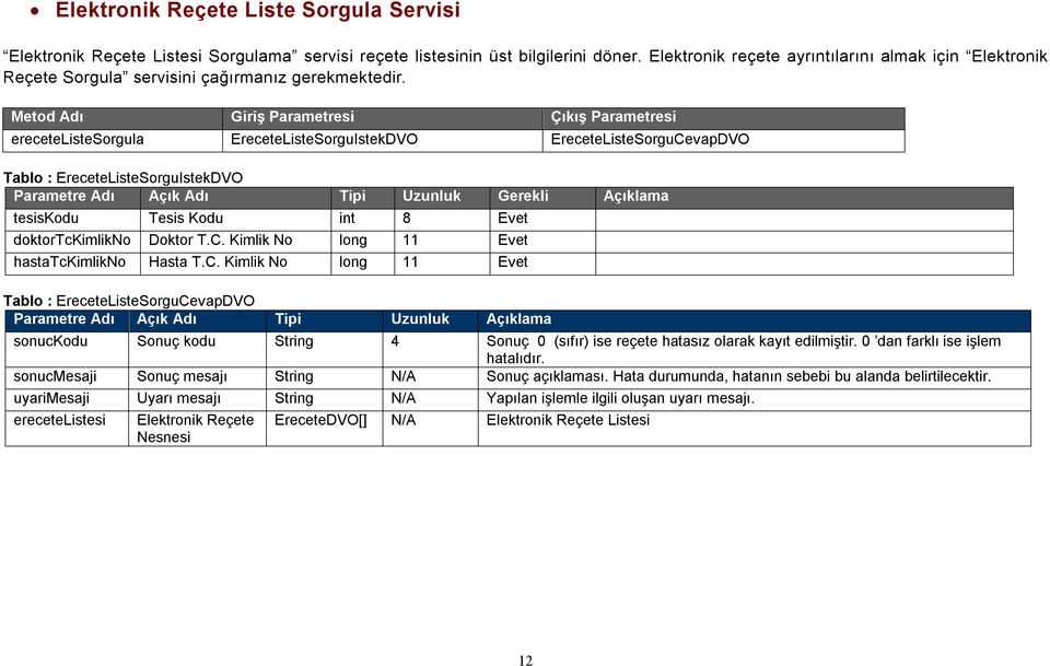 erecetelistesorgula EreceteListeSorguIstekDVO EreceteListeSorguCevapDVO Tablo : EreceteListeSorguIstekDVO Parametre Adı Açık Adı Tipi Uzunluk Gerekli Açıklama tesiskodu Tesis Kodu int 8 Evet