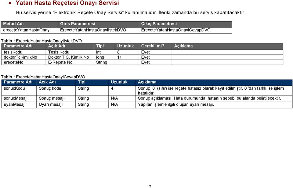 Uzunluk Gerekli mi? Açıklama tesiskodu Tesis Kodu int 8 Evet doktortckimlikno Doktor T.C.