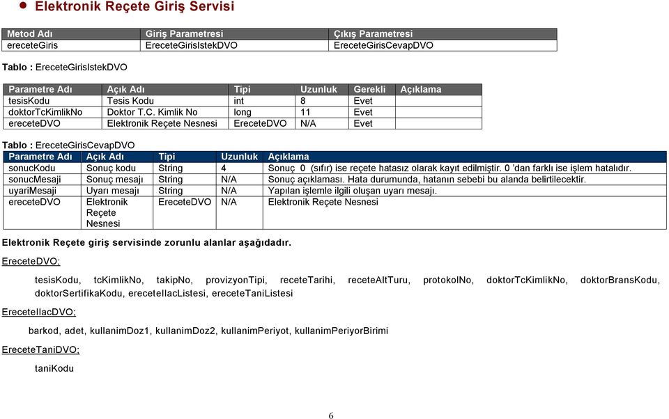 Kimlik No long 11 Evet erecetedvo Elektronik Reçete Nesnesi EreceteDVO N/A Evet Tablo : EreceteGirisCevapDVO sonuckodu Sonuç kodu String 4 Sonuç 0 (sıfır) ise reçete hatasız olarak kayıt edilmiştir.