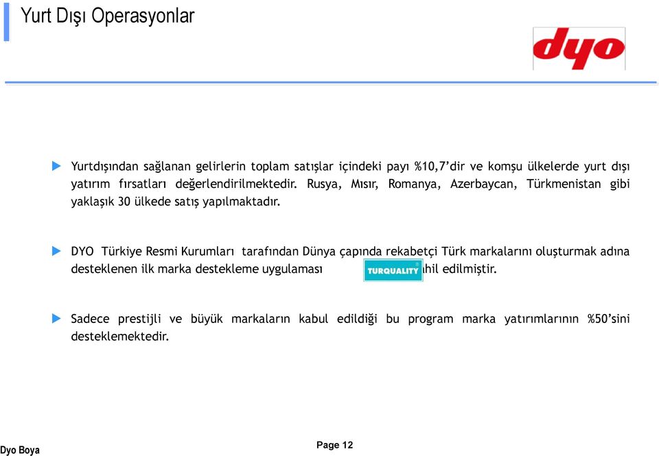 DYO Türkiye Resmi Kurumları tarafından Dünya çapında rekabetçi Türk markalarını oluşturmak adına desteklenen ilk marka destekleme