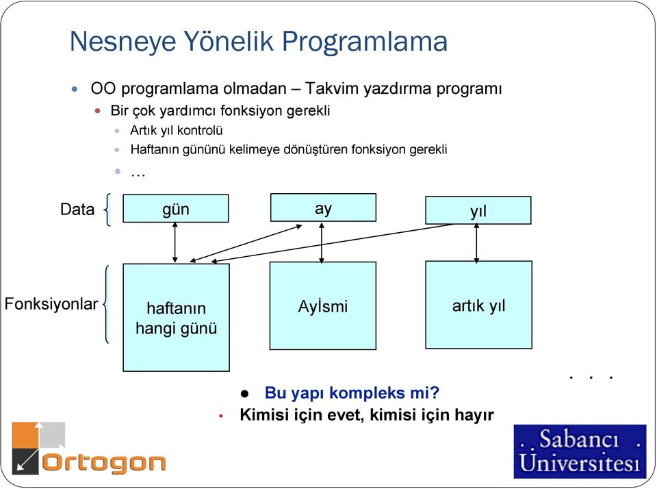 kelimeye dönüştüren fonksiyon gerekli Data gün ay yıl Fonksiyonlar haftanın