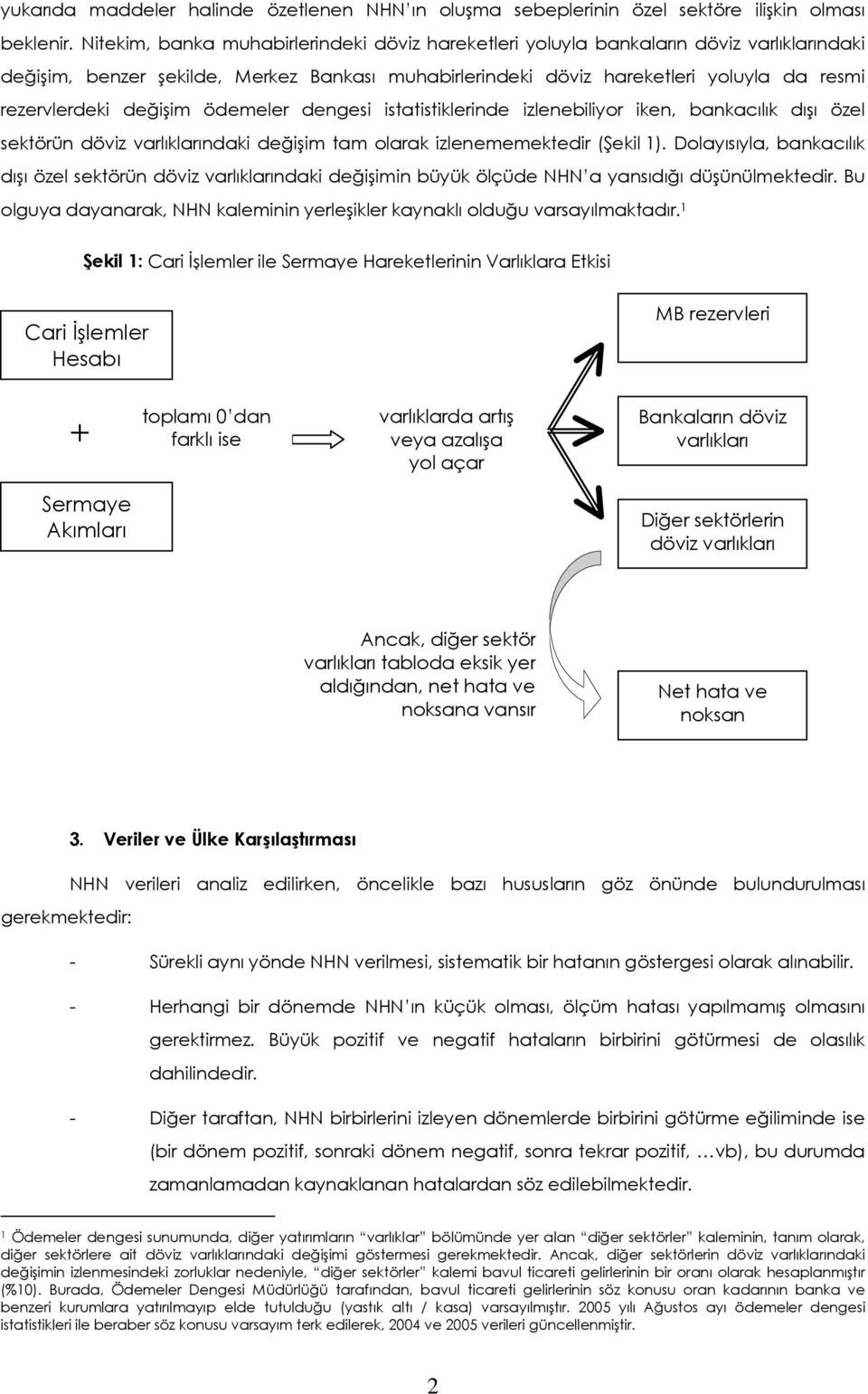 değişim ödemeler dengesi istatistiklerinde izlenebiliyor iken, bankacılık dışı özel sektörün döviz varlıklarındaki değişim tam olarak izlenememektedir (Şekil 1).