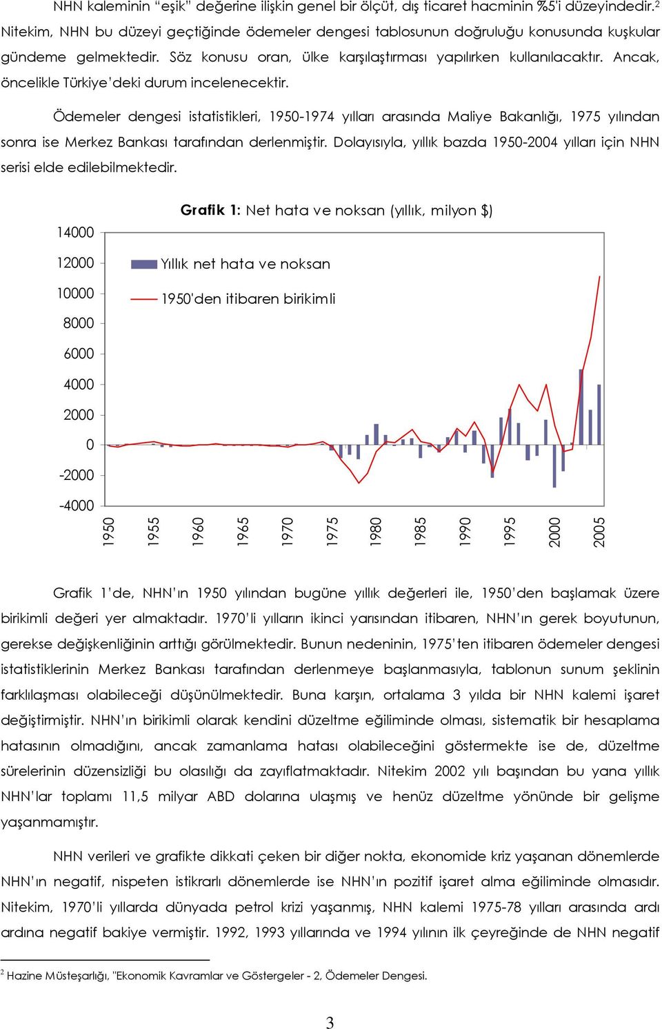 Ancak, öncelikle Türkiye deki durum incelenecektir. Ödemeler dengesi istatistikleri, 1950-1974 yılları arasında Maliye Bakanlığı, 1975 yılından sonra ise Merkez Bankası tarafından derlenmiştir.