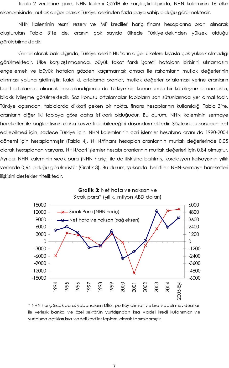 Genel olarak bakıldığında, Türkiye deki NHN ların diğer ülkelere kıyasla çok yüksek olmadığı görülmektedir.