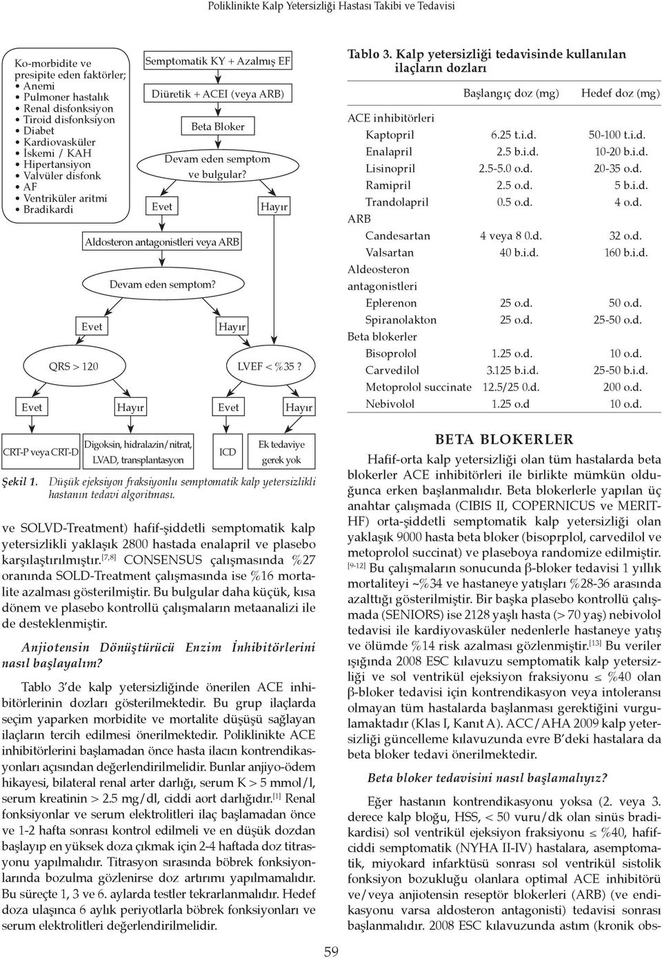 ve bulgular? Devam eden semptom? ICD QRS > 120 LVEF < %35? Ek tedaviye gerek yok Şekil 1. Düşük ejeksiyon fraksiyonlu semptomatik kalp yetersizlikli hastanın tedavi algoritması.