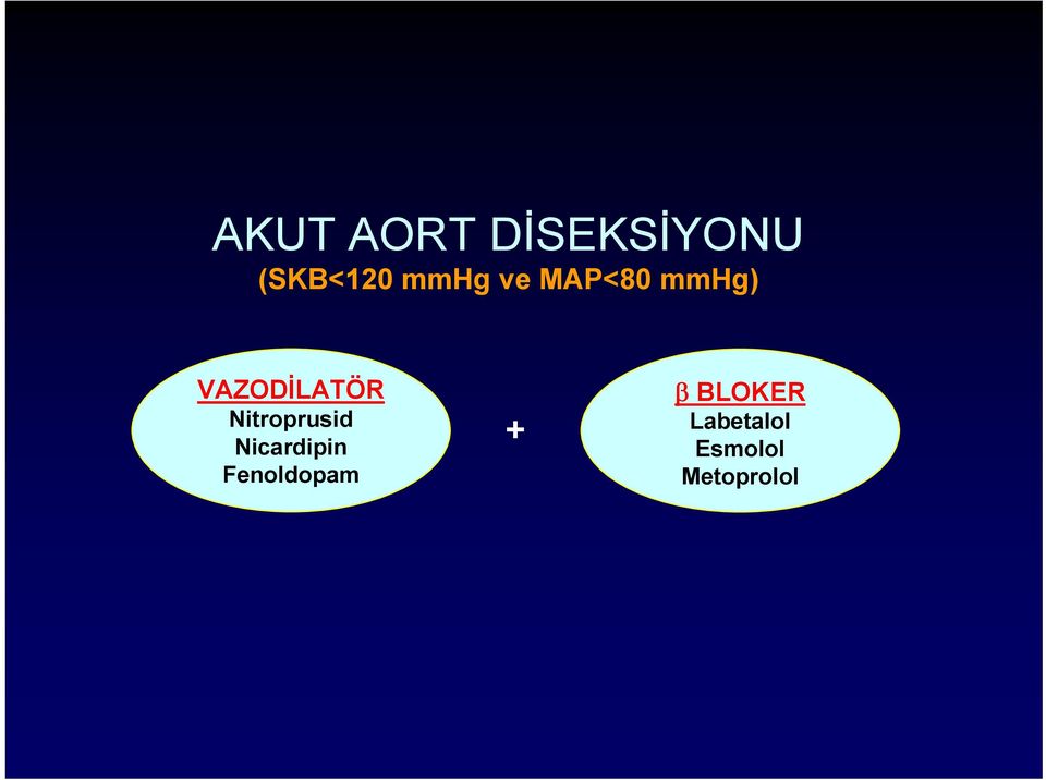 Nitroprusid Nicardipin Fenoldopam