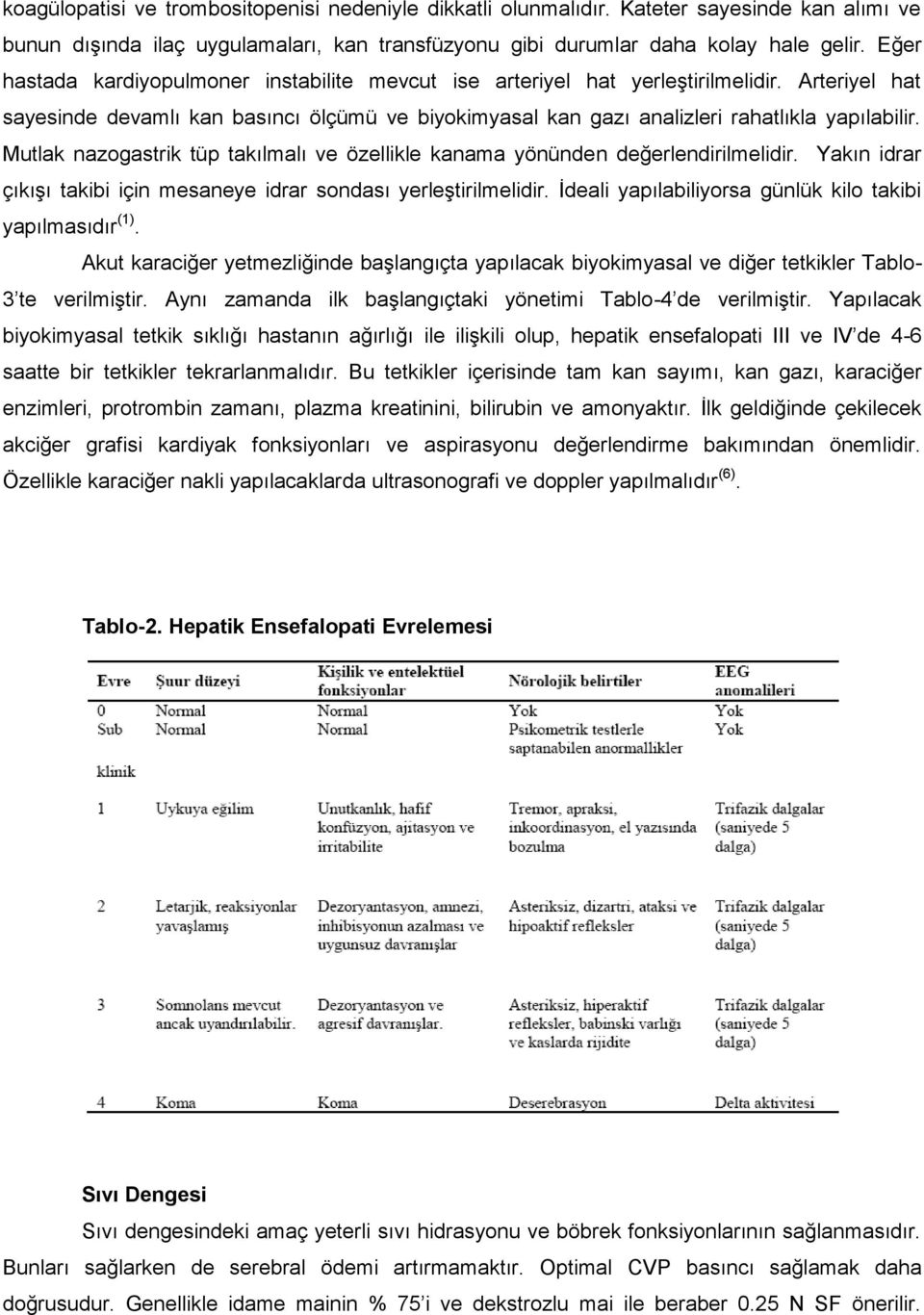 Mutlak nazogastrik tüp takılmalı ve özellikle kanama yönünden değerlendirilmelidir. Yakın idrar çıkışı takibi için mesaneye idrar sondası yerleştirilmelidir.